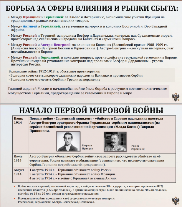 Тема 19. Россия в Первой мировой войне
