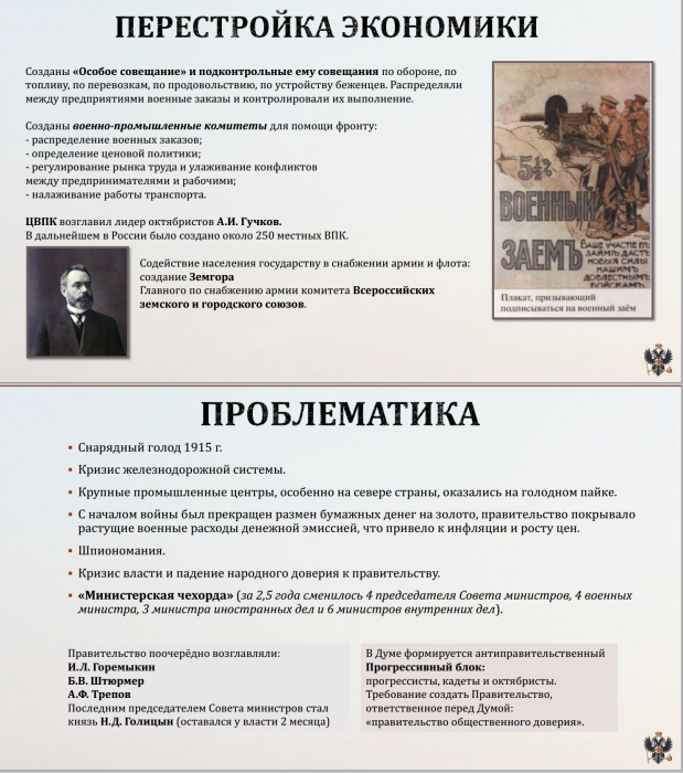 Тема 19. Россия в Первой мировой войне