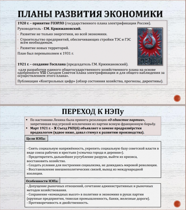 Тема 22. СССР в 1920-е годы