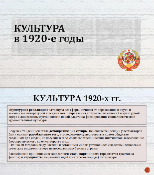 Тема 22. СССР в 1920-е годы
