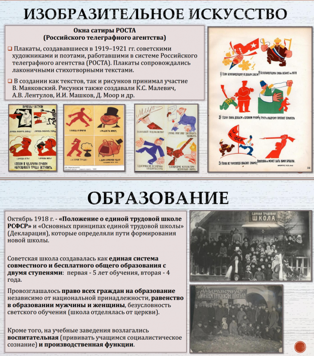Тема 22. СССР в 1920-е годы