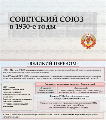 Тема 23. СССР в 1930-е годы