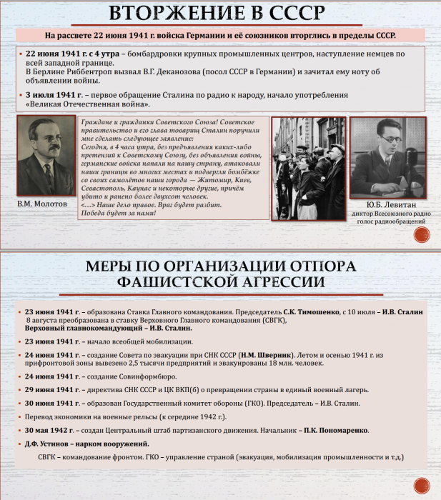 Тема 24. Великая Отечественная война