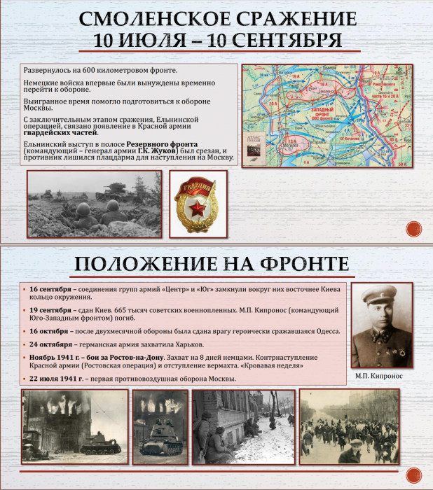 Тема 24. Великая Отечественная война