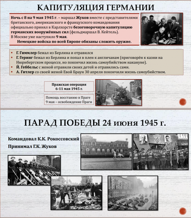 Тема 24. Великая Отечественная война
