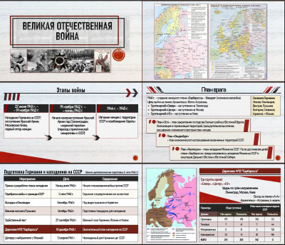 Тема 24. Великая Отечественная война