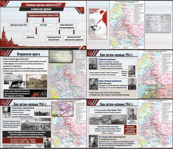 Тема 24. Великая Отечественная война