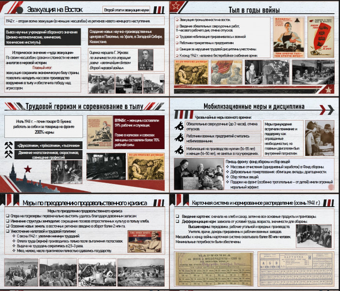 Тема 24. Великая Отечественная война