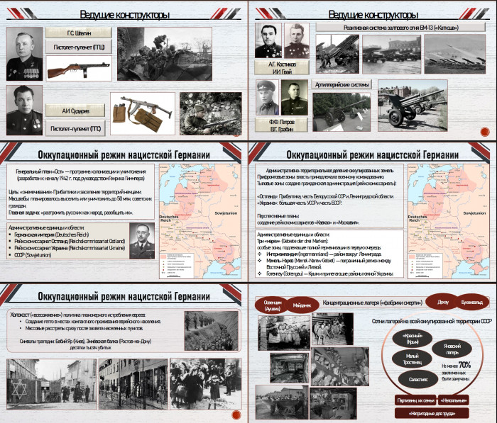 Тема 24. Великая Отечественная война