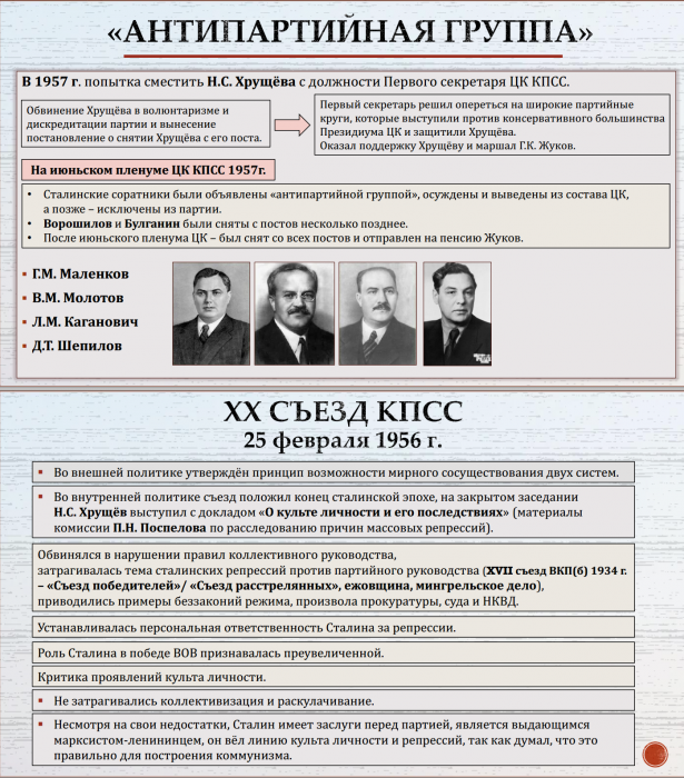 Тема 26. СССР в период Оттепели