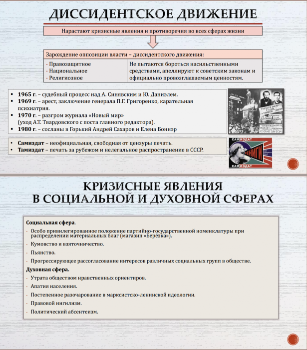 Тема 27. СССР в 1964-1985 гг.