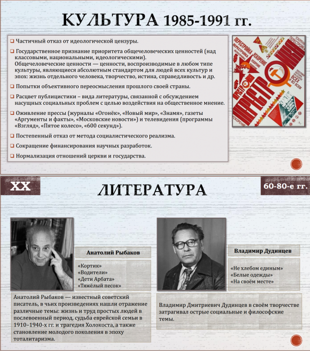 Тема 28. Перестройка