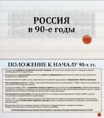 Тема 29. Россия в 90-е годы