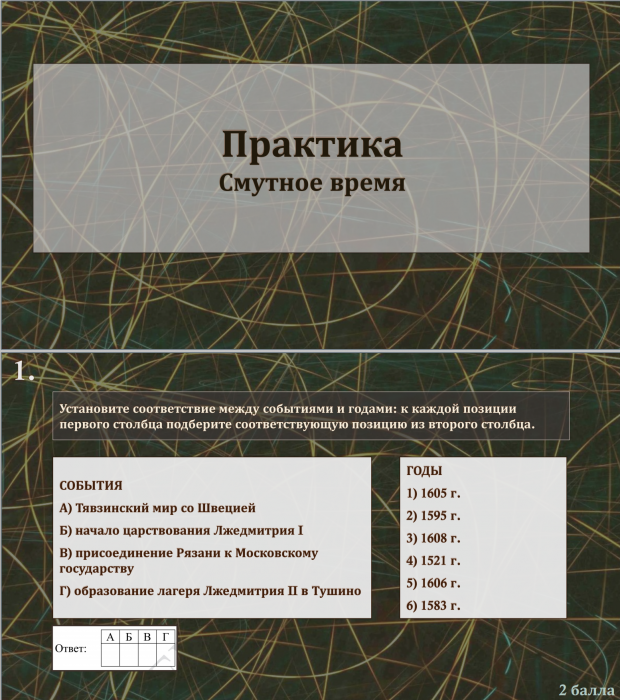 Тема 8. Практика. Смута