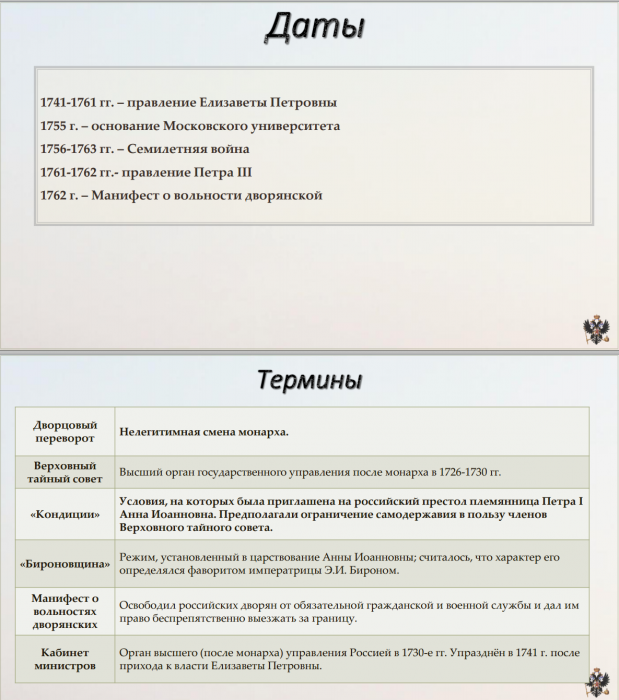 Тема 11. Практика. Дворцовые перевороты