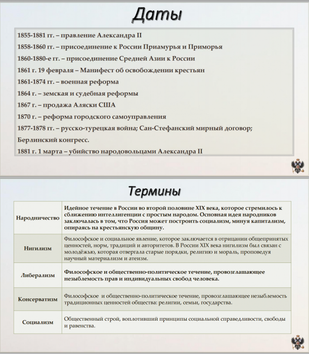 Тема 15. Практика. Александр II