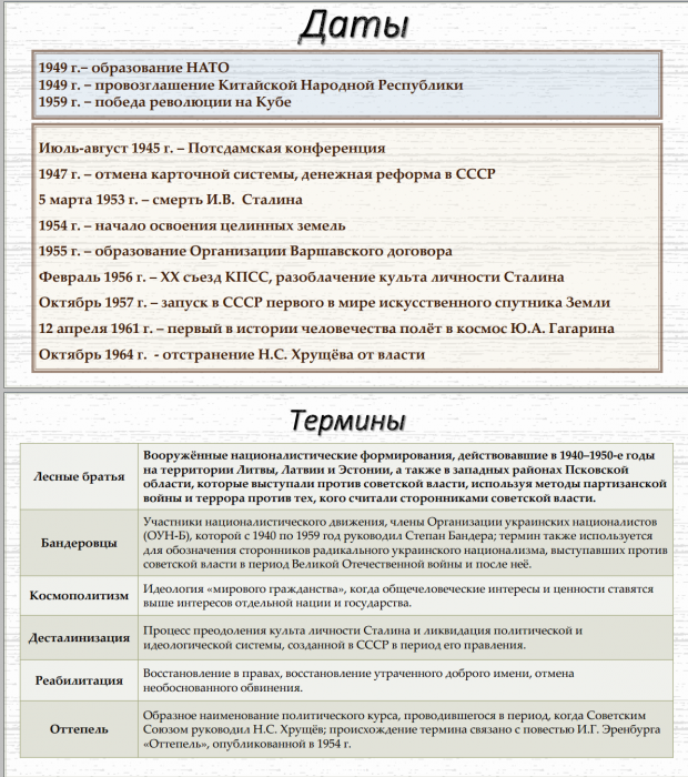 Тема 26. Практика. Поздний сталинизм. Оттепель