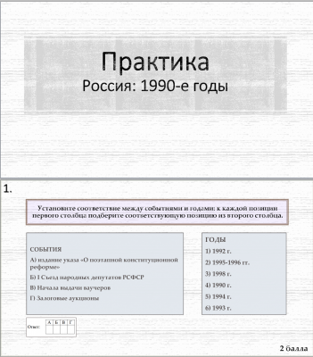 Тема 29. Практика. Россия в 1990-е годы
