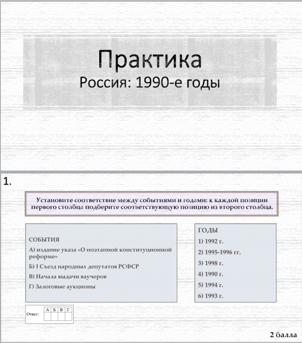 Тема 29. Практика. Россия в 1990-е годы