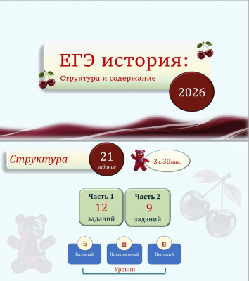 Структура экзамена история ЕГЭ 2026