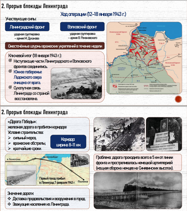10 класс. Параграф 34 Курская битва. Завершение коренного перелома