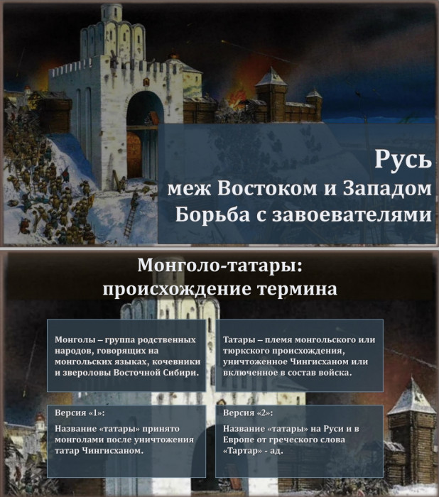 Тема 4. Борьба с завоевателями с Востока и Запада.