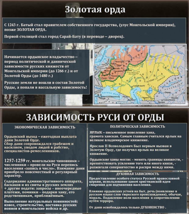 Тема 4. Борьба с завоевателями с Востока и Запада.