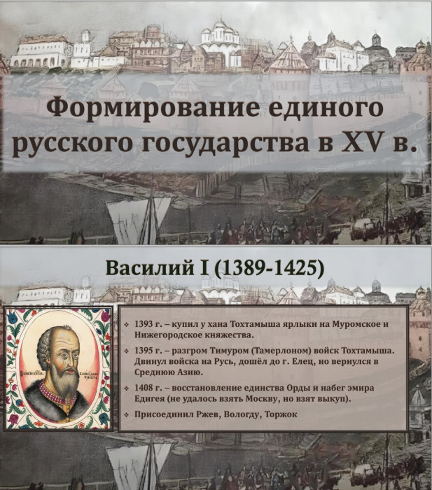 Тема 6. Формирование единого русского государства