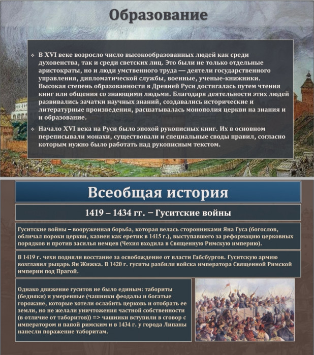 Тема 6. Формирование единого русского государства