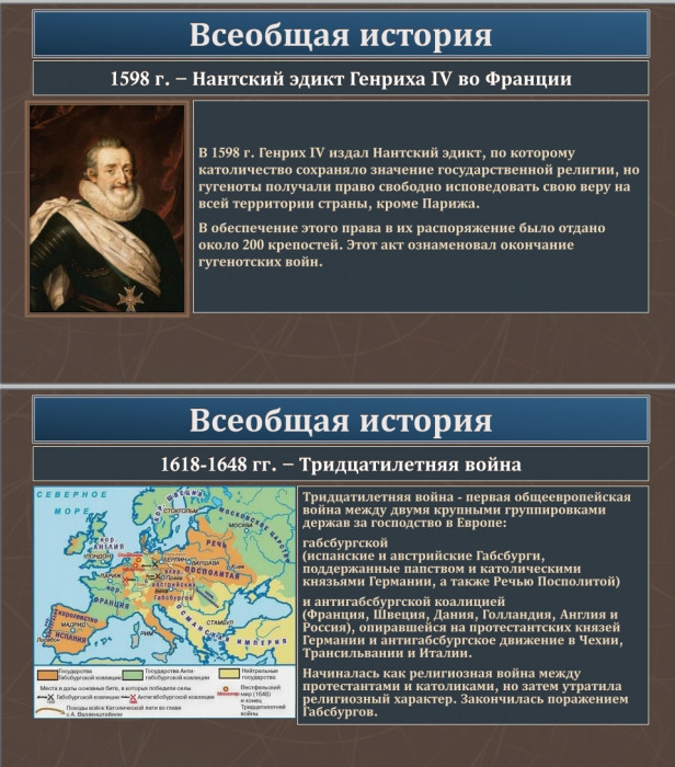 Тема 8. Смута