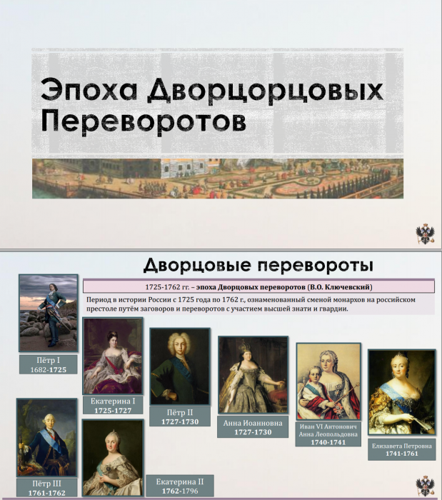 Тема 11. Дворцовые перевороты