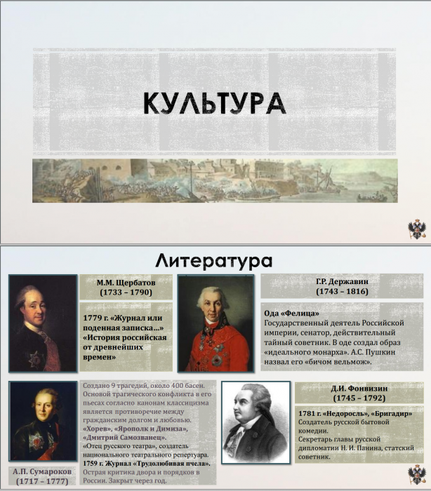 Тема 12. Екатерина II Павел I