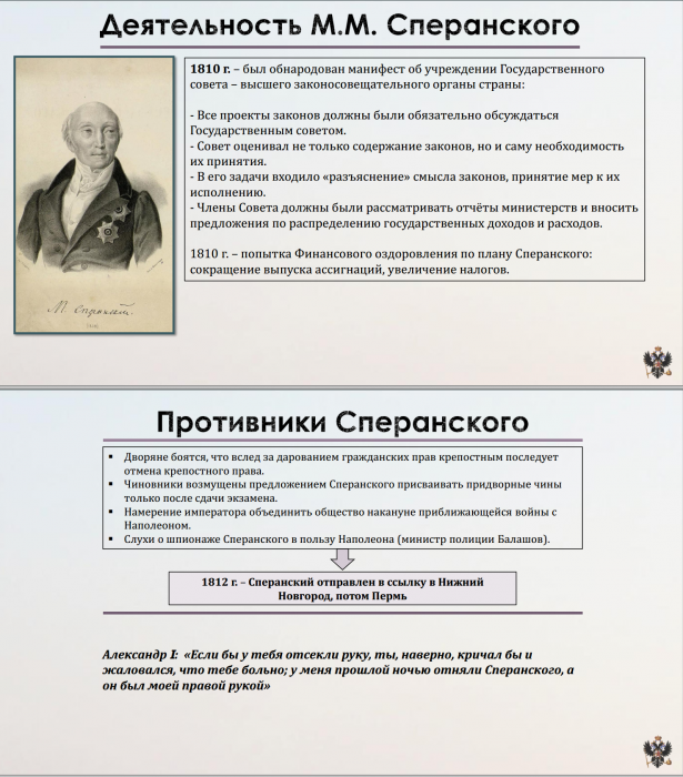 Тема 13. Александр I