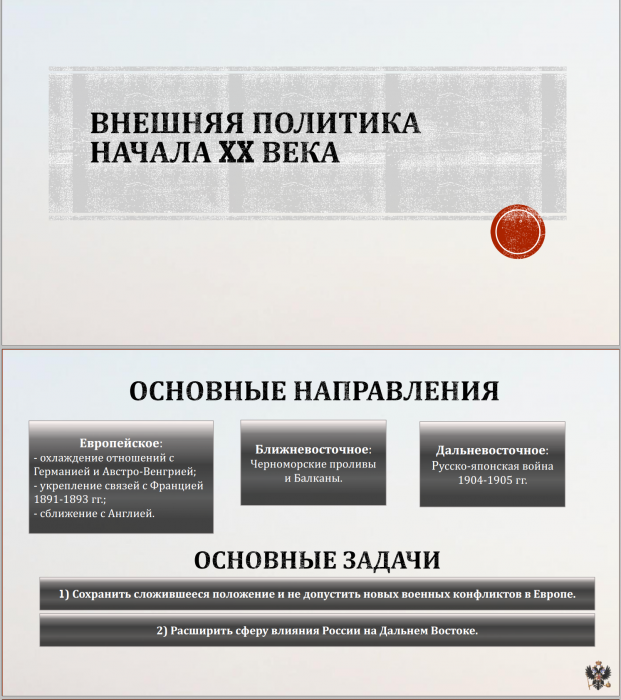 Тема 17. Николай II